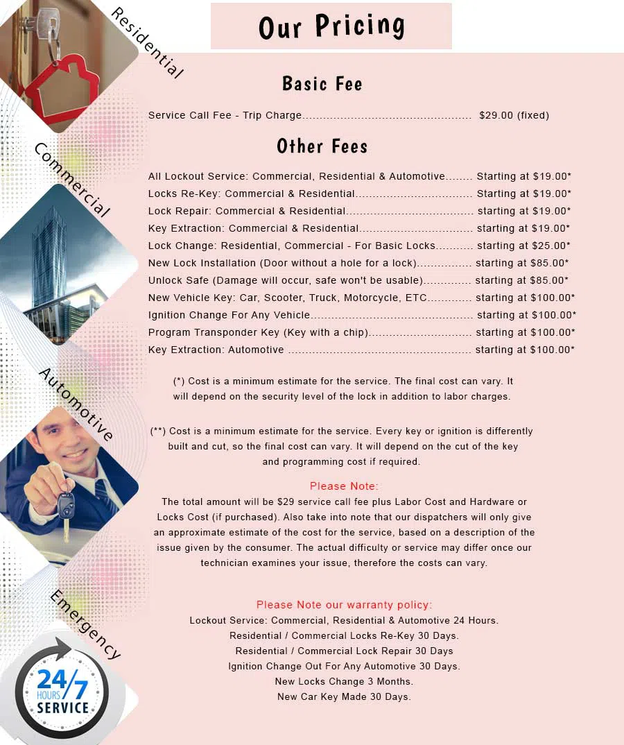 NY Locksmith Store Whitestone, NY 866-388-9869